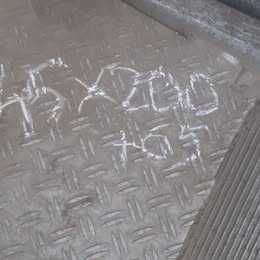 Suporti aluminiu pentru incarcare