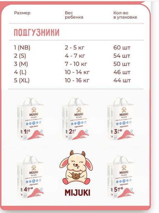 Продам детские подгузники -трусики