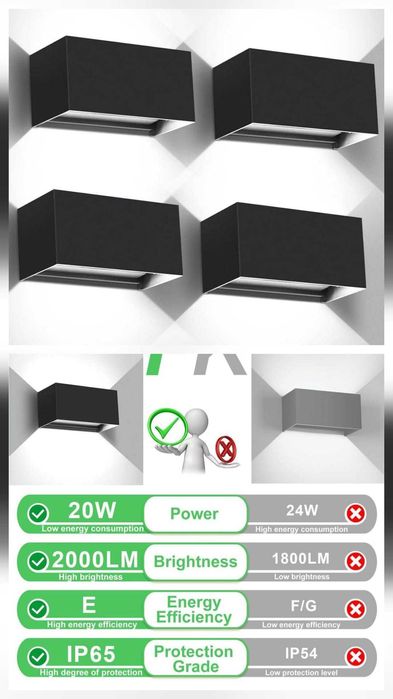 Aplice exterior 20 w superbe