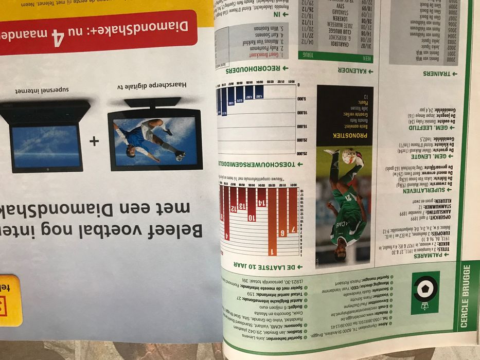 Белгийско футболно списание