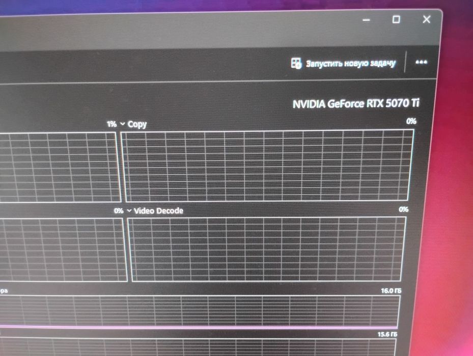 PNY RTX 5070ti OC 16Gb