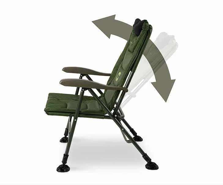 Scaun pescuit Delphin ERGOCARP