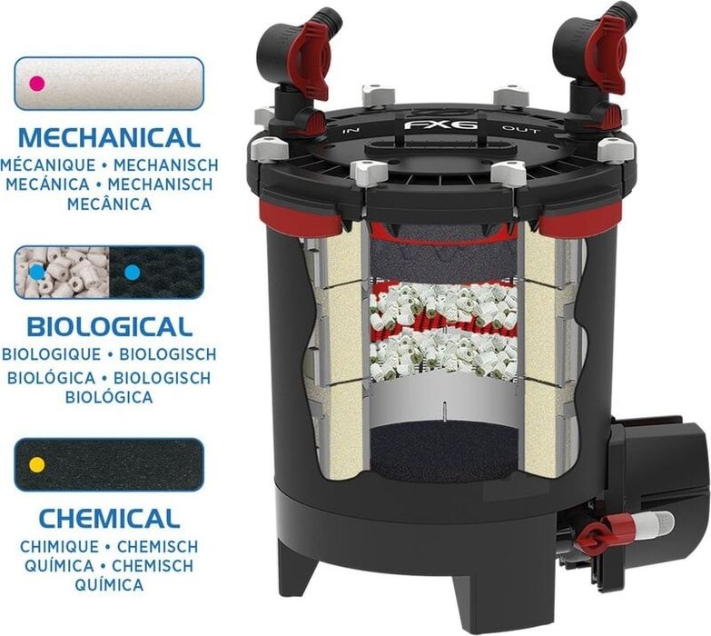 Fluval fx 6 si lampa uv  ca eheim jbl juwel