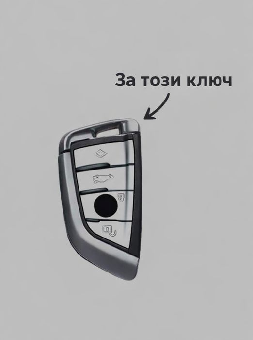 Кейс за ключ тип Бмв G20 G30 G01 G02 G05 F15 F16 G11 G32 1 2 3 series