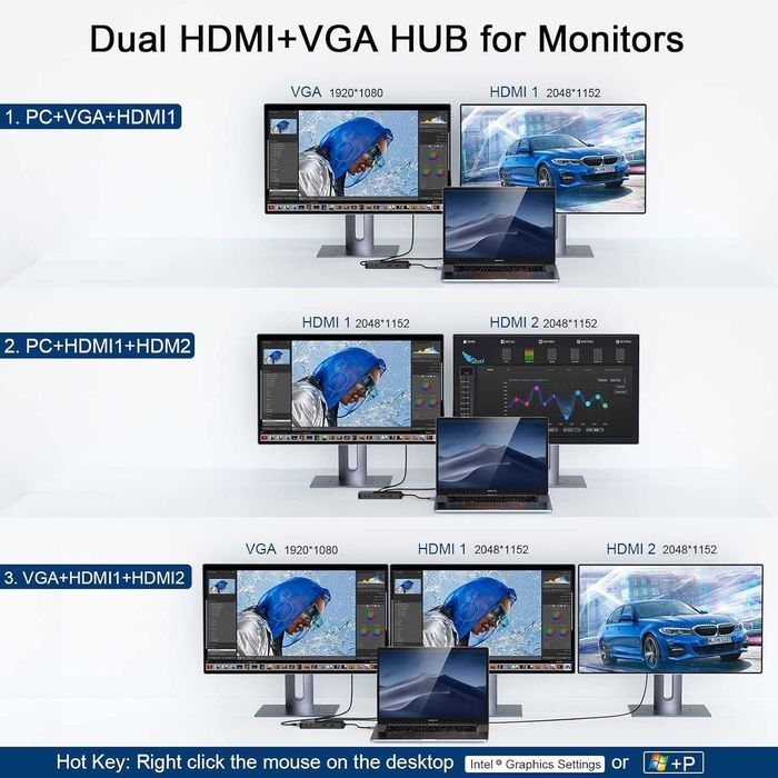 USB докинг станция Giq USB C Hub USB 3.0 към Dual HDMI VGA адаптер за три дисплея и монитори
