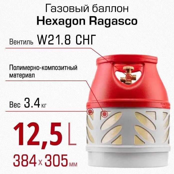 Легкие Норвежские композитные газовые баллоны Hexagon Ragasco 12л-33л