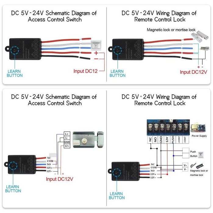 Telecomandă wireless RF 433MHz, comutator wireless 12V,