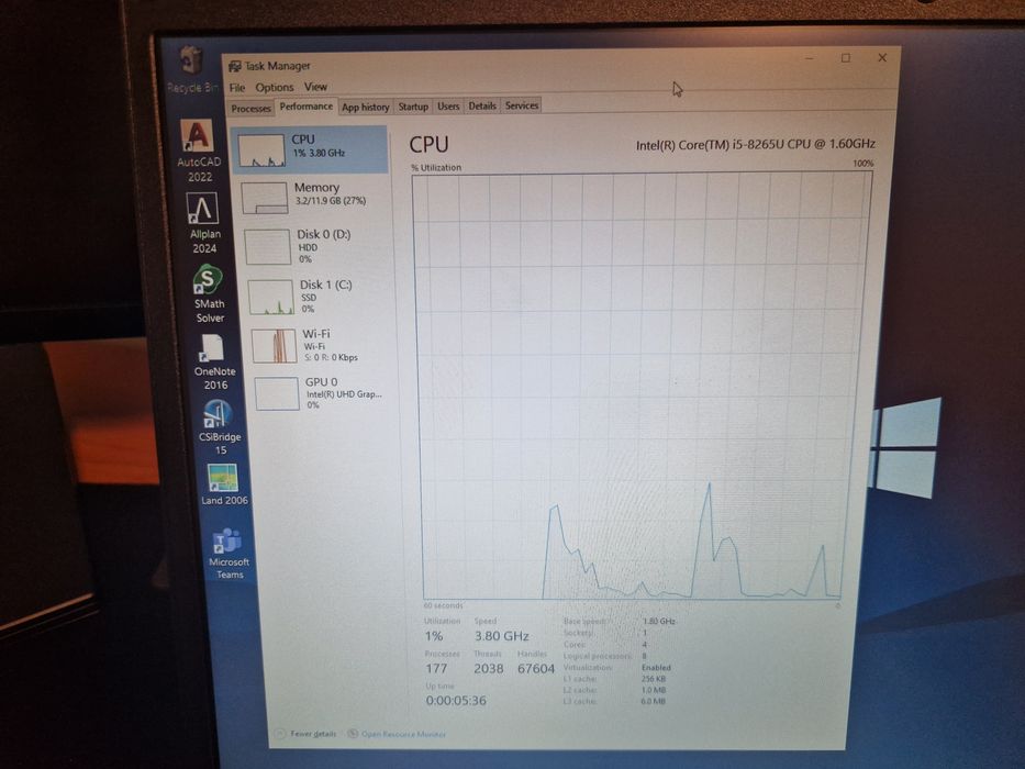 Vand laptop Lenovo IdeaPad, model S145-15IWL