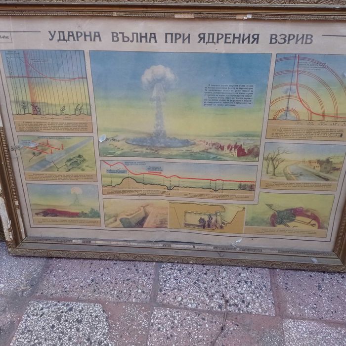 Стари военни табла постери в рамка