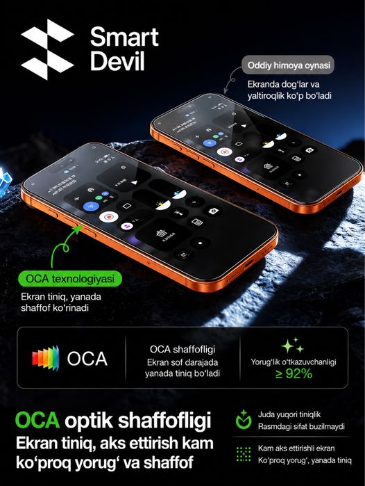 Iphone 13 uchun Himoya Oynasi + MagSafe Case