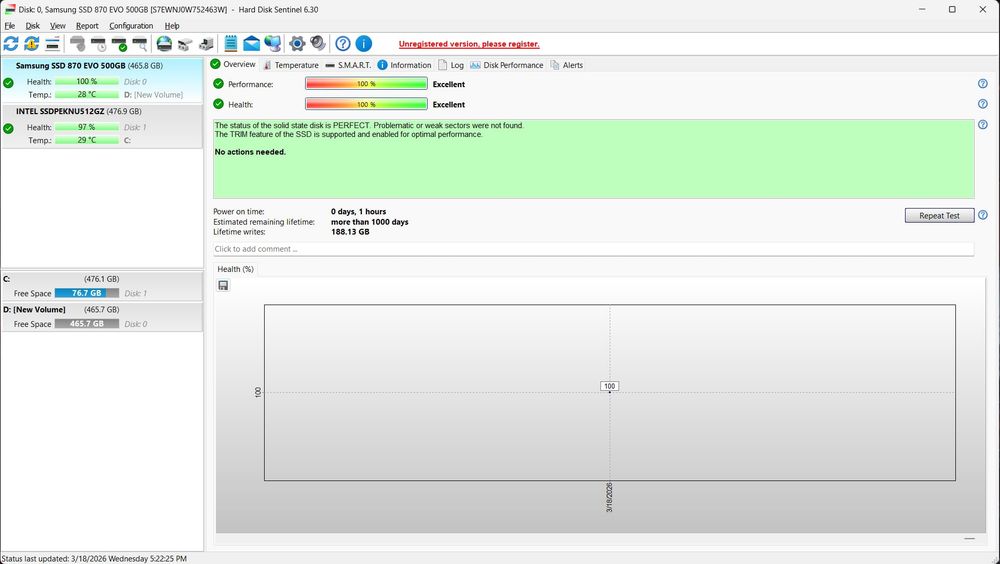 SSD Samsung 870 EVO 500GB- ca nou, 1 ore  de utilizare