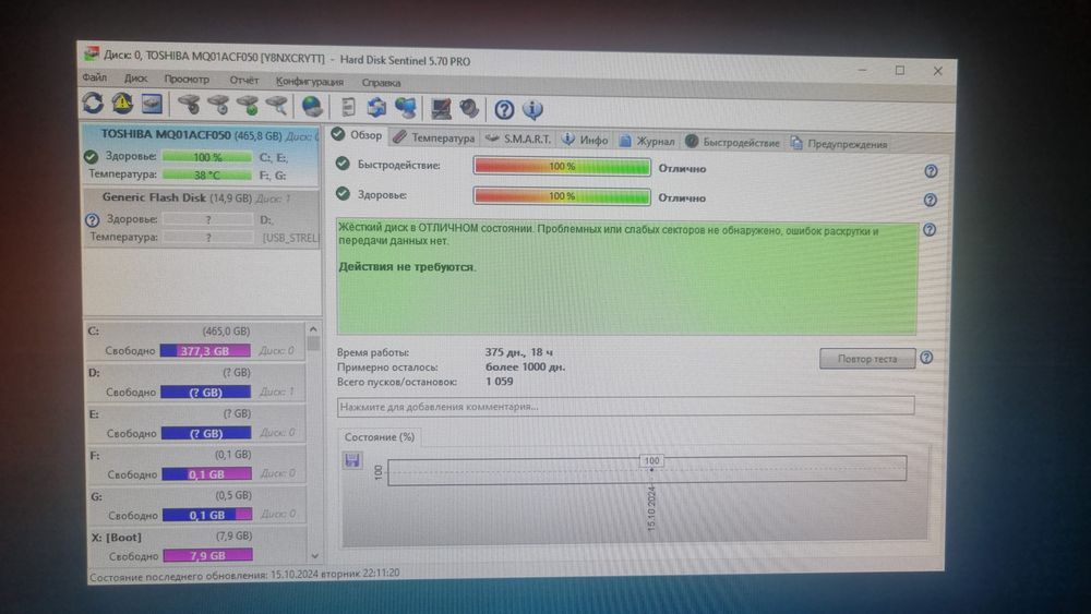 Моноблок HP Pro One 400
