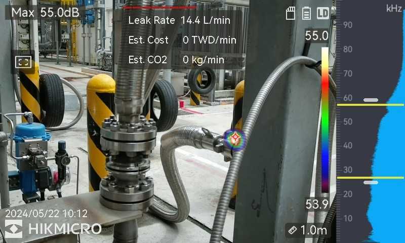 Detectie pierderi aer comprimat la nivel industrial