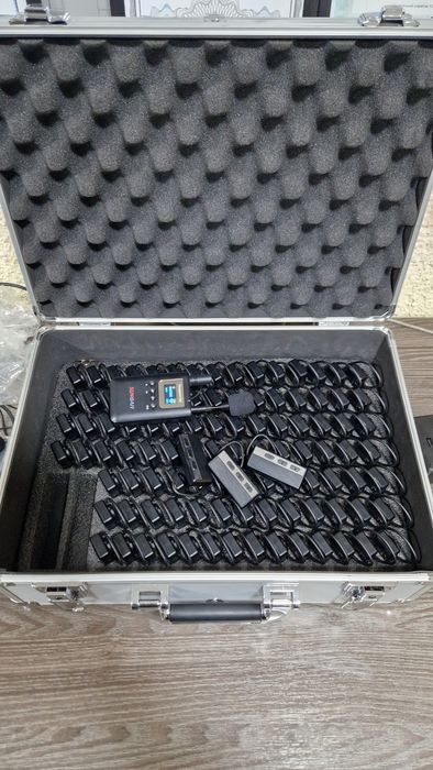 Радиогид для экскурсовод и переводчиков.