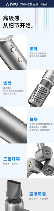 WiWU Wi520 Hypersonic Профессиональные Фен отрицательными ионами Dyson