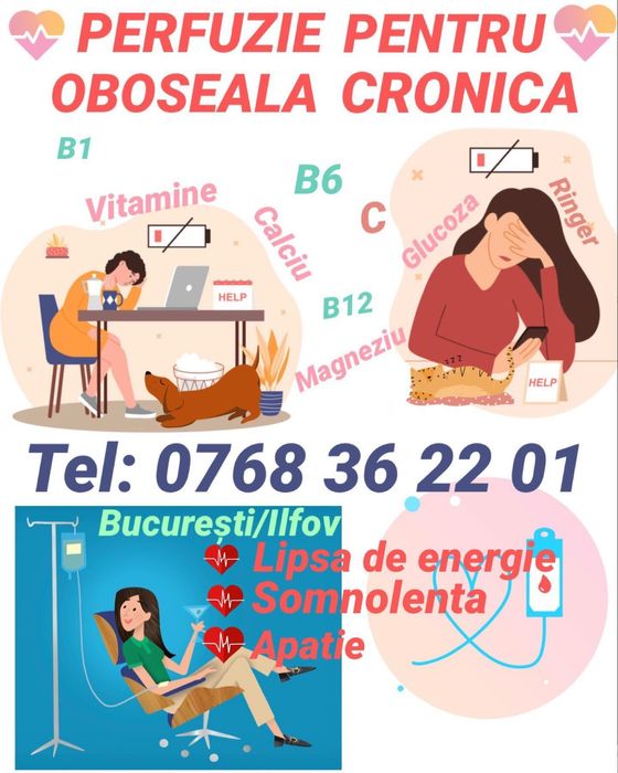 SERVICII MEDICALE la DOMICILIU: Perfuzie, injectie, Scos Fire, Clisma