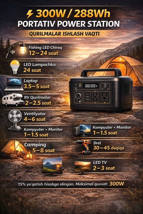 Портативная станция