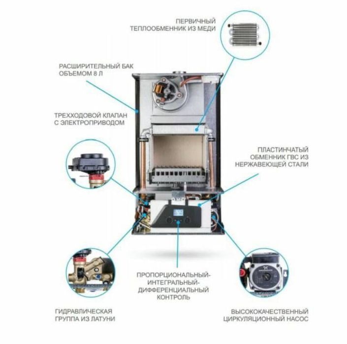 katyol remont napolni duhkontir