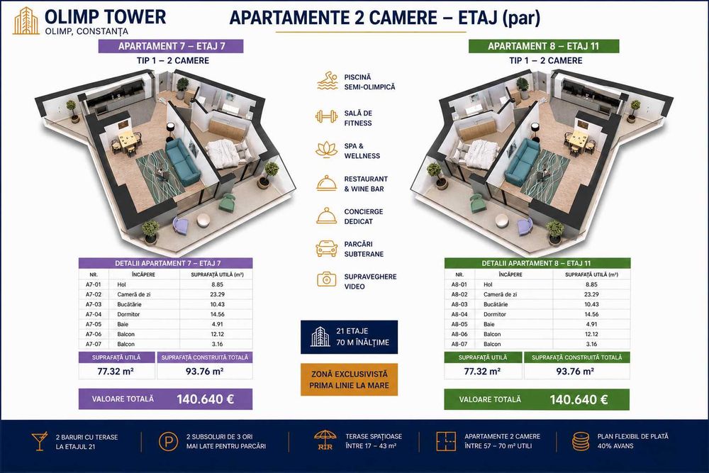 Apartamente 2 Camere Olimp Tower – Resort Premium la Mare