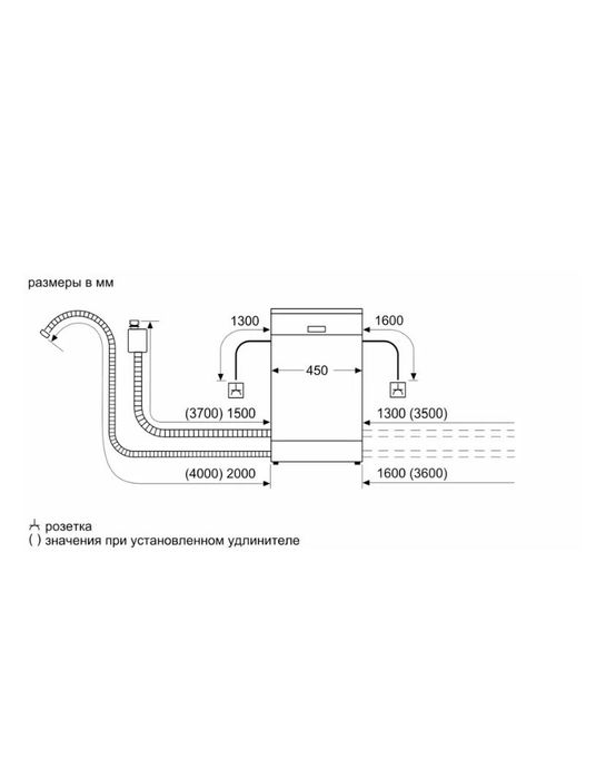 Посудомоечная машина
