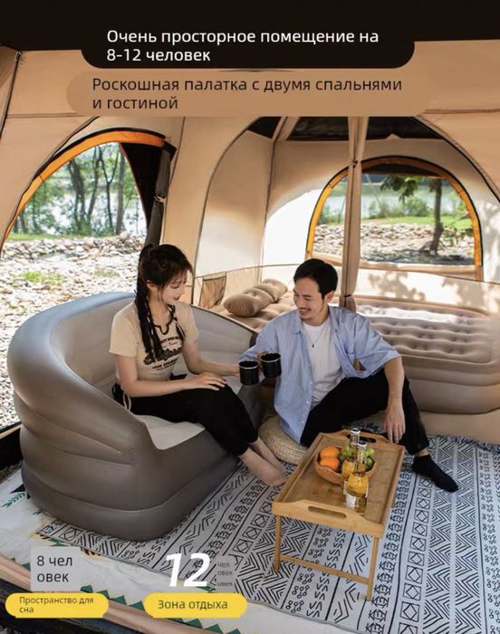 Палатка в аренду 20тыщ