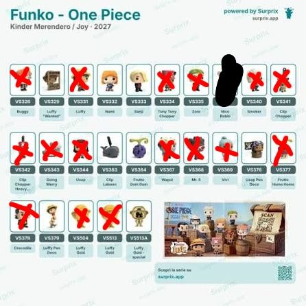 Kinder joy one piece