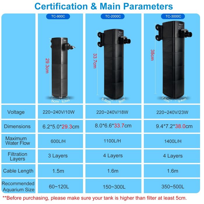 Вътрешен филтър за аквариум с 4-степpенна гъбена филтрация силно засму