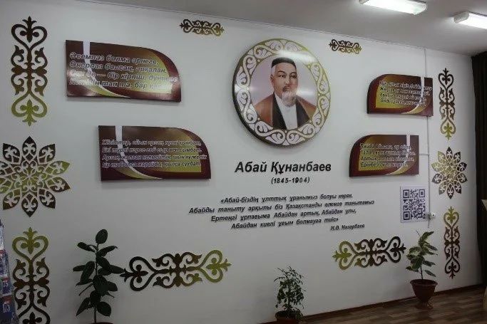 Стенд. Таблички. Вывески.