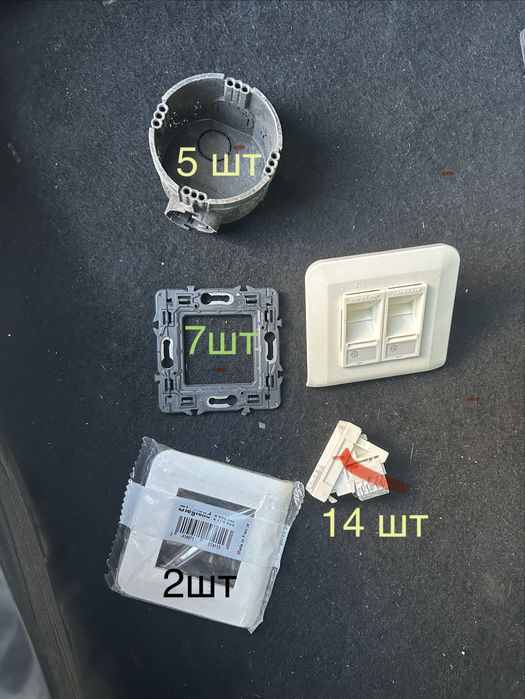 Продам патчпанель Eurolan