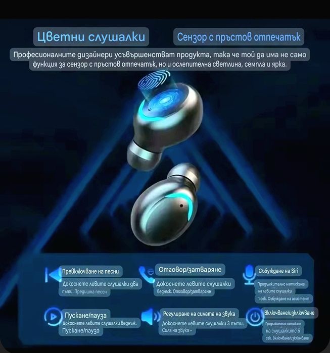 Спортни Hi-Fi Блутуут/Bluetooth безжични слушалки за разговори и музик