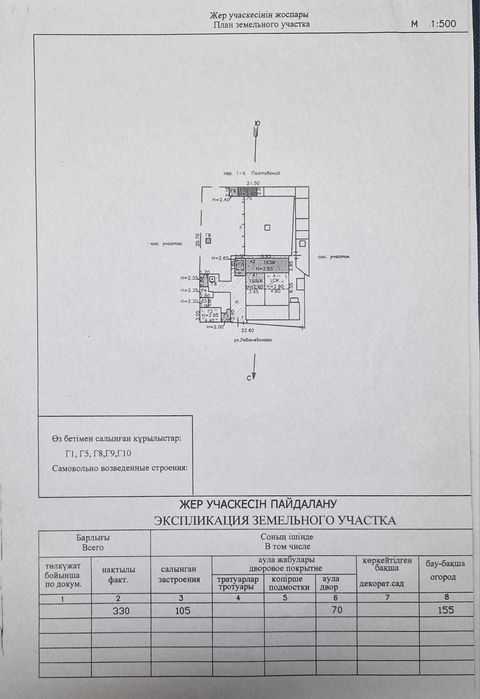 Срочно Продам дом в п. Красина,