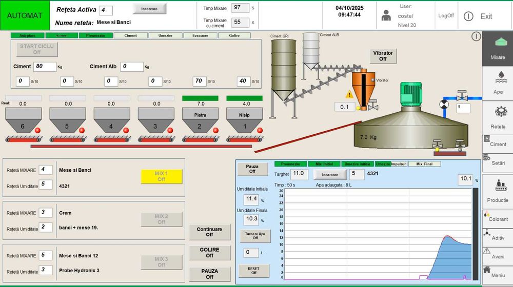 Inginer Automatist- fabrici pavaj, boltari, depozite frigorifice