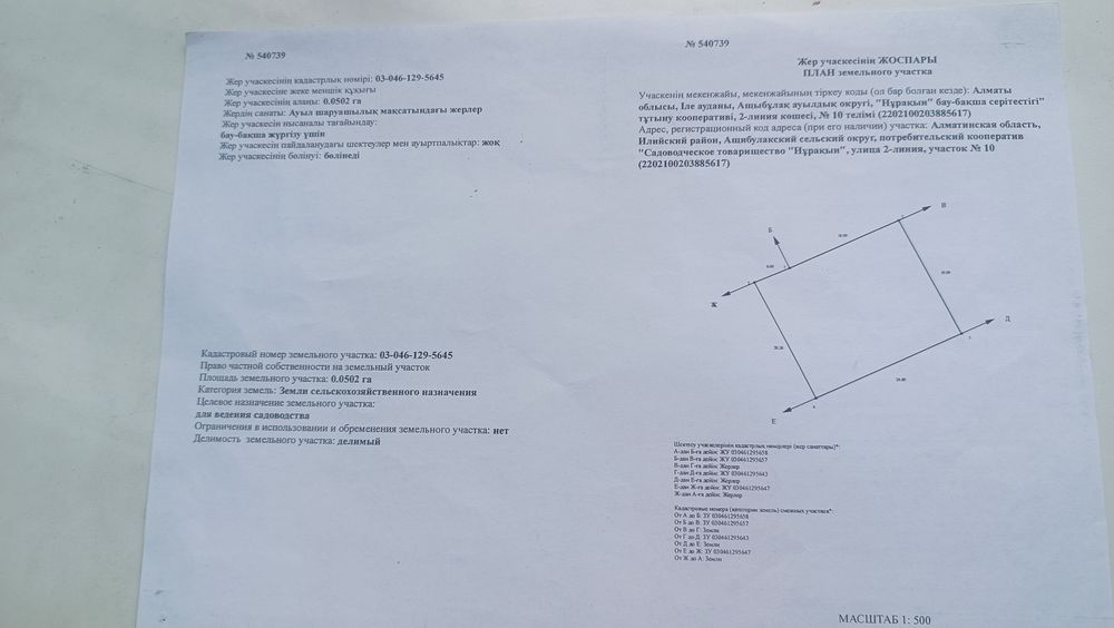 Недвижимость продам