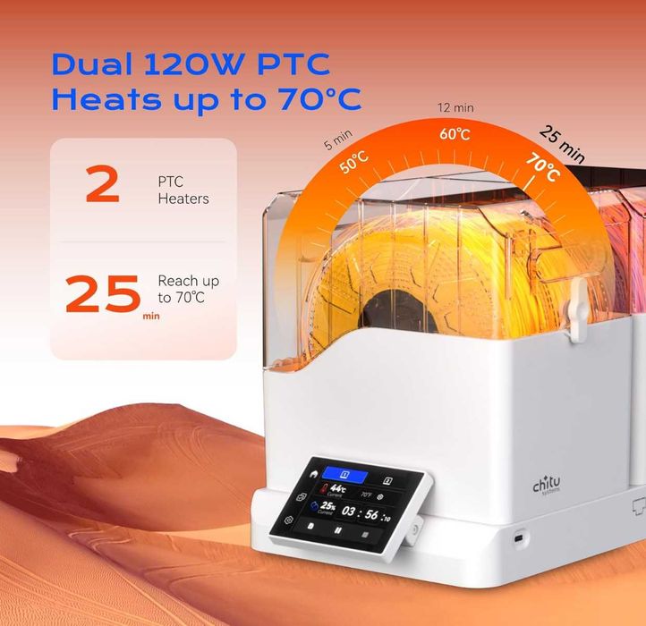 Chitu Systems E1 Cutie uscătoare de filamente pentru imprimantă 3D