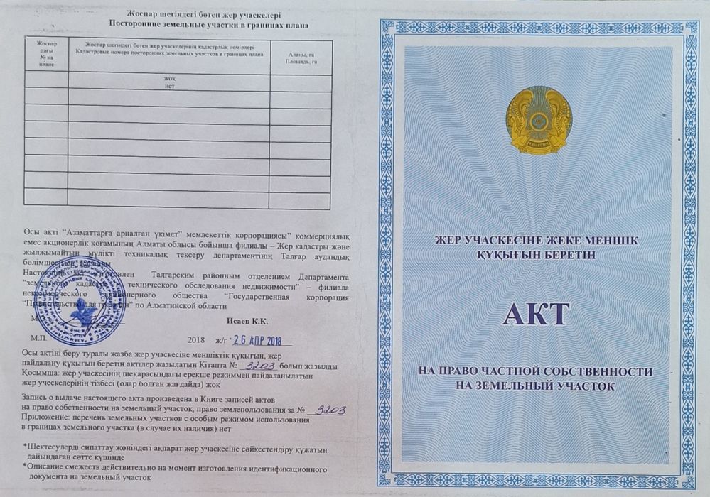 Срочно продам два участка. 6 и 7 соток.