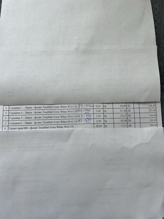 Чисто нови каси за врати 6 броя