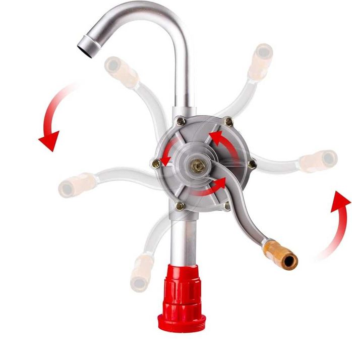 Ръчна Ротационна помпа за източване на течности от Варели - 28L/min.