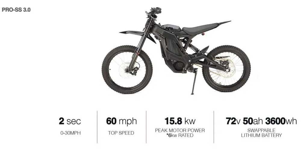 E Ride Pro ebike Dealer 2/3/SR 12/16/25 kW Cross Legal Surron Talaria