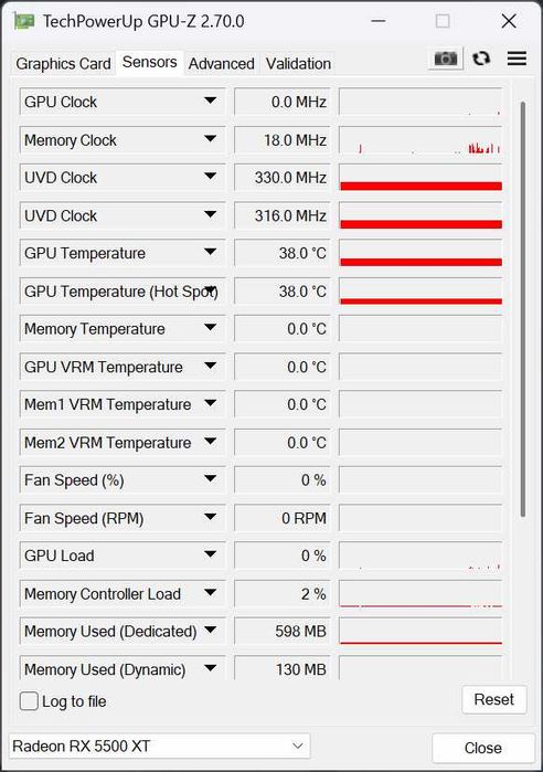 Sapphire NITRO+ RX 5500 XT 8 Gb Special Edition OC, sigiliul pe surub