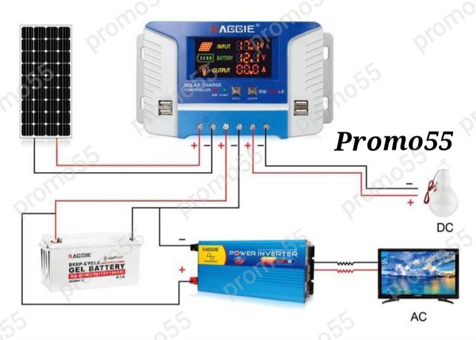 Соларен Контролер 12V/24V PWM 3 USB-2Бр. 20А/30А/60А  за Соларен Панел
