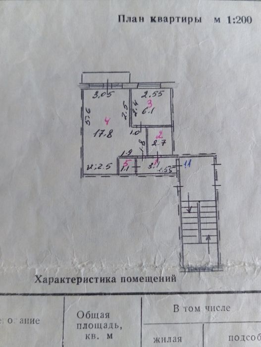 Продам 1 комнатную квартиру