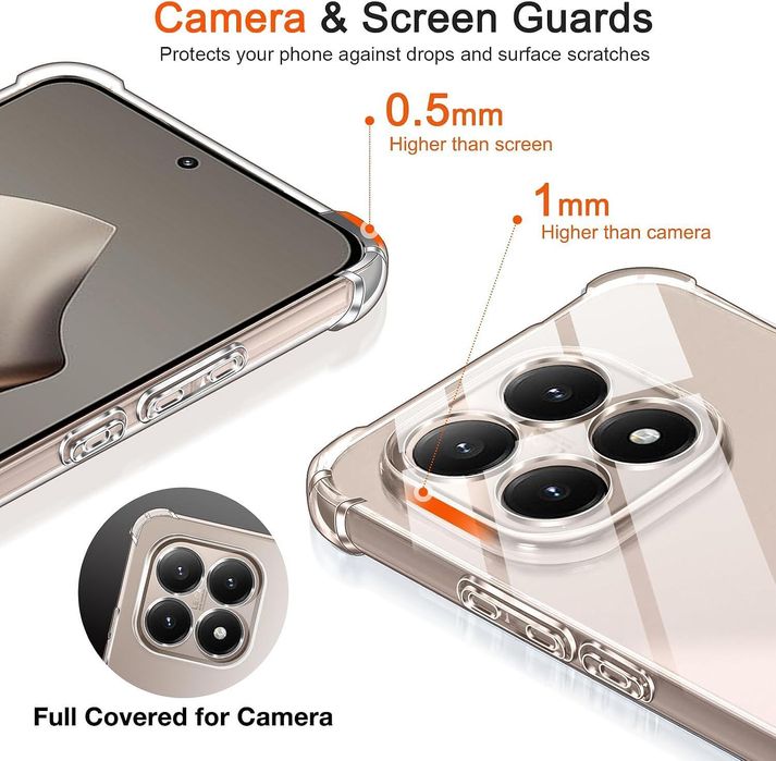 Прозрачен силиконов удароустойчив кейс за xiaomi 15t