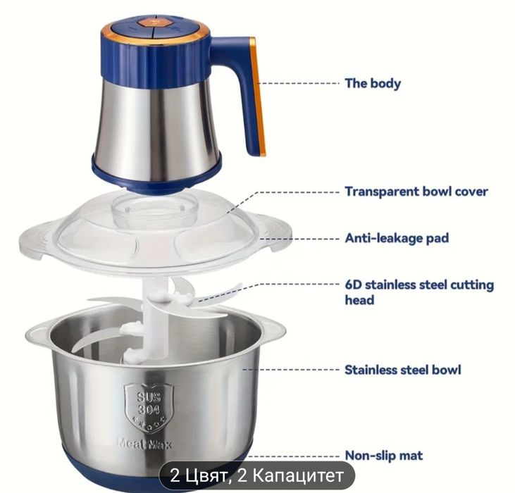 Месомелачка, резачка за зеленчуци, ядки, лук, тесто