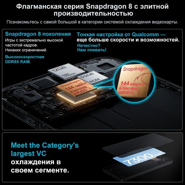 Игровой OnePlus Nord 5. 12/512gb