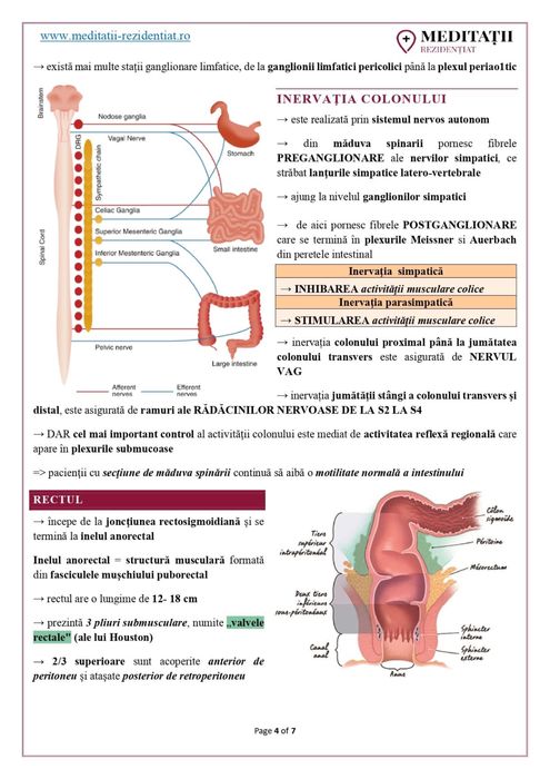 Materiale rezidențiat medicină
