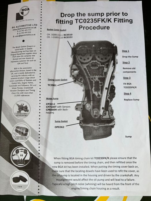 НОВ Комплект ангренажна верига BGA TC0235FK (OE 5636394) за Opel / Suzuki Ангренажна верига