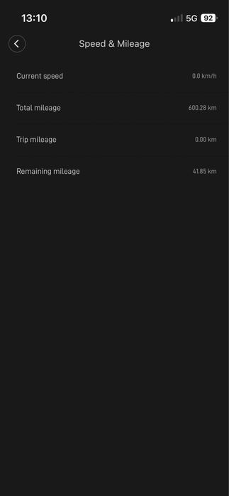 Xiaomi Scooter Pro 2