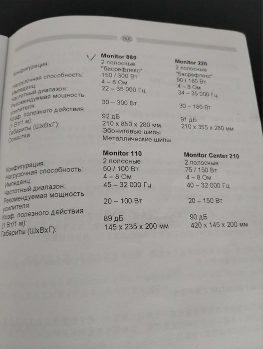 Тонколони Magnat