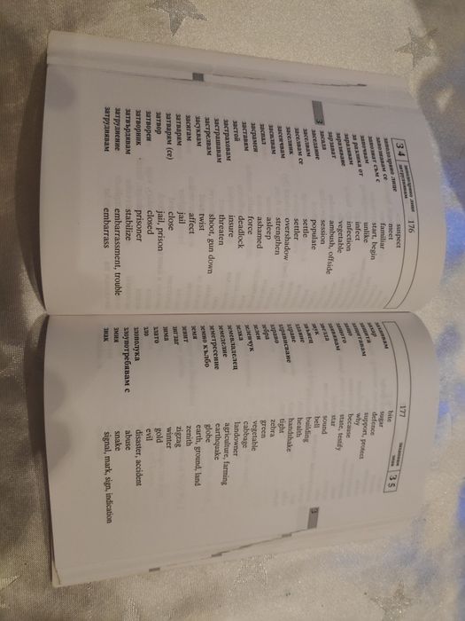 Речник - думи и изрази употребявани от CNN - Атанас Сейков