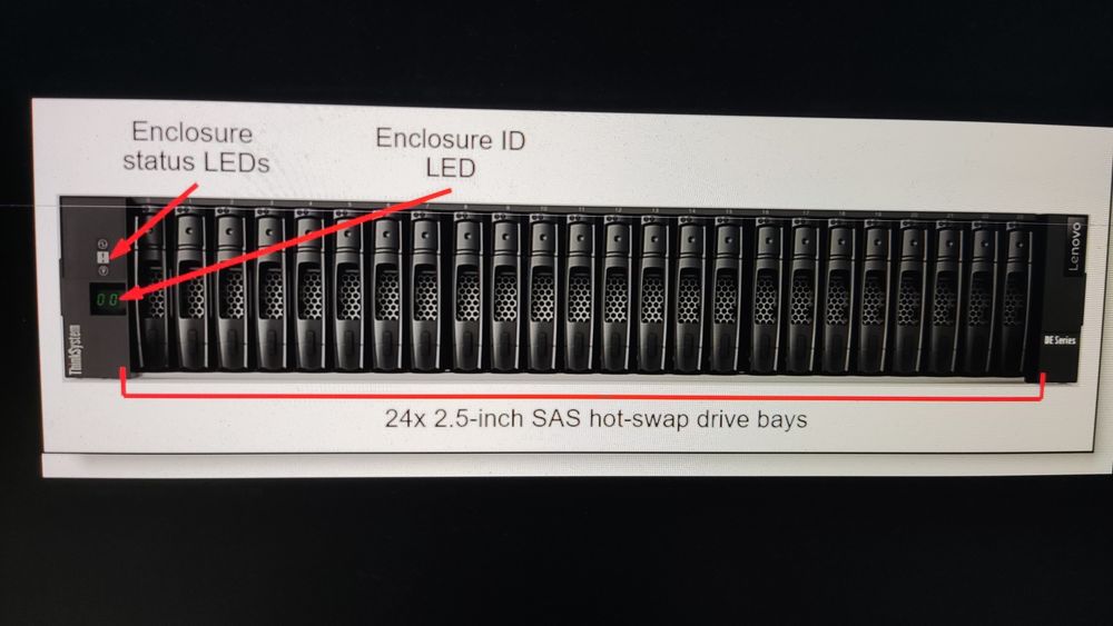 Nas storage lenovo de4000F + 12 ssd 800gb